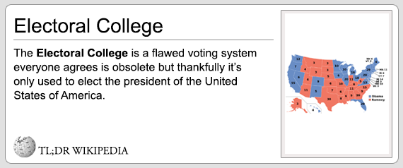 Electoral College Wikipedia