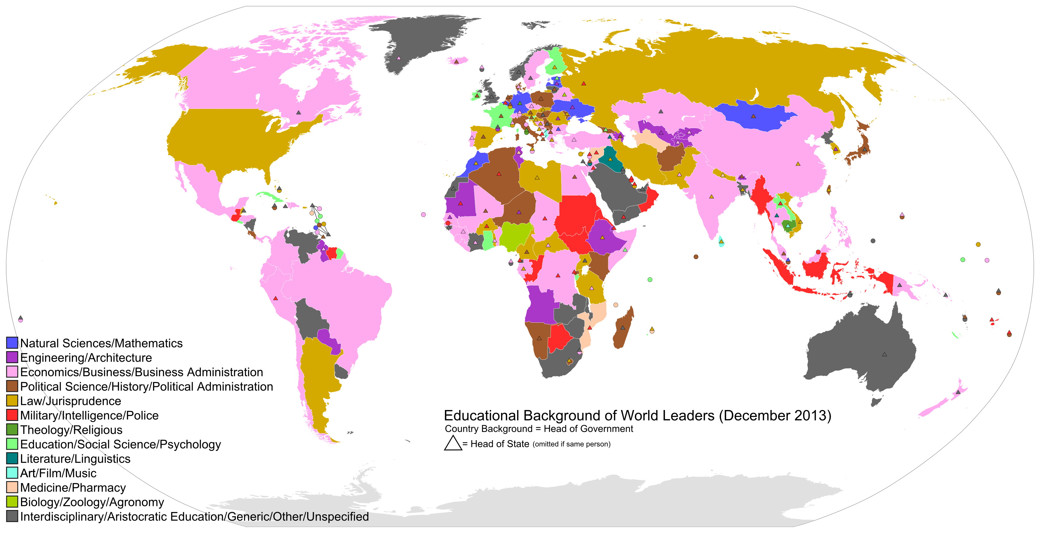 Educational Backgrounds Of World Leaders