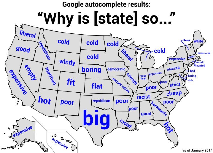 Google Autocomplete Results For US States