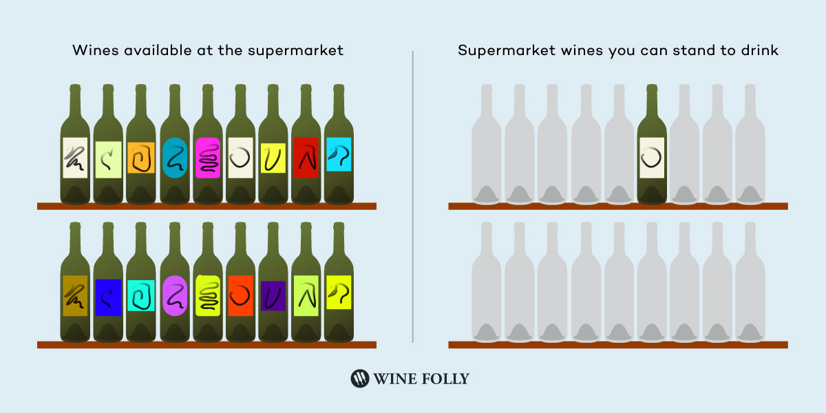 Wine Infographic (2)