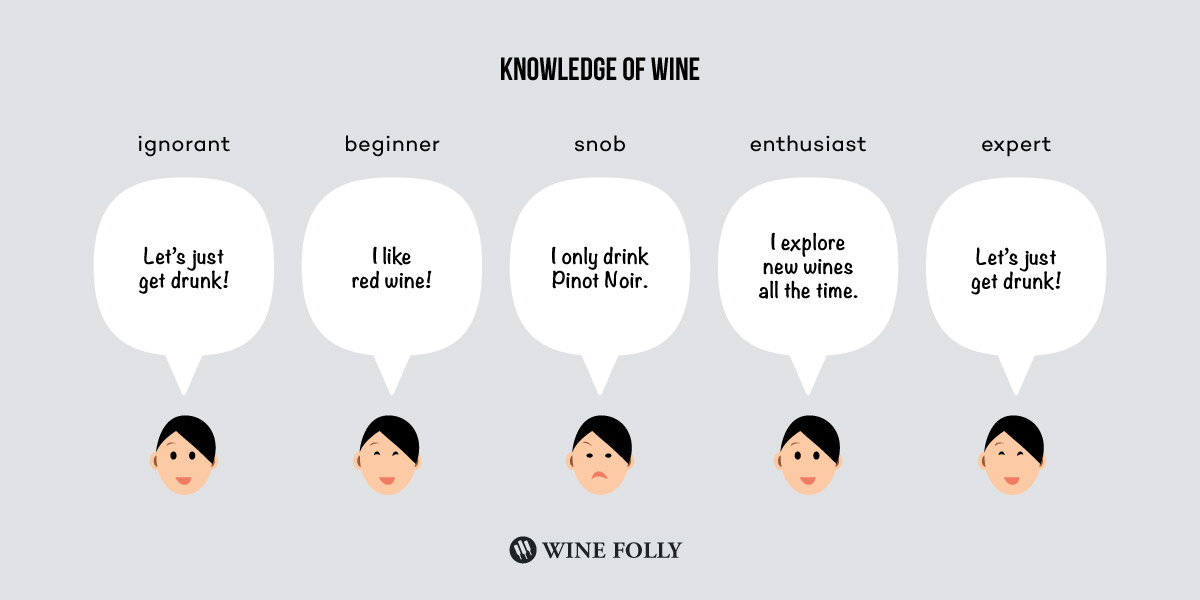 Wine Infographic (4)