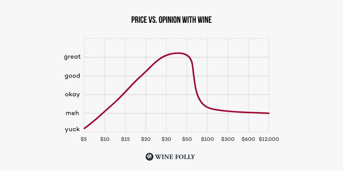 Wine Infographic (8)