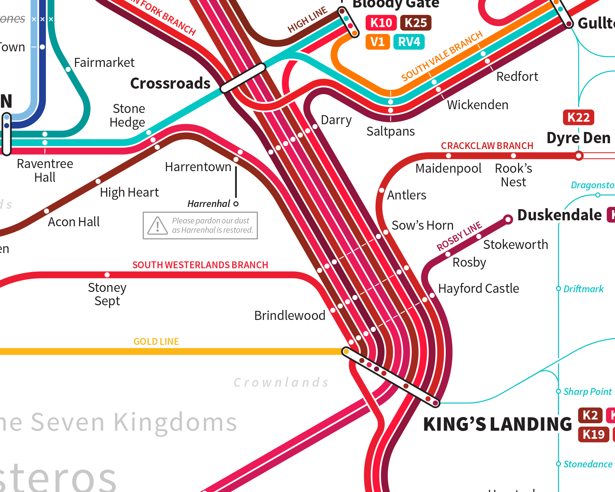 Game Of Thrones Transit Maps (4)