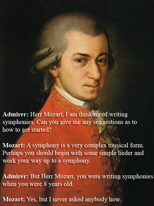 Wolfgang Amadeus Mozart vs An Admirer