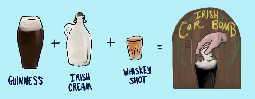 Irish Car Bomb Beer Recipe